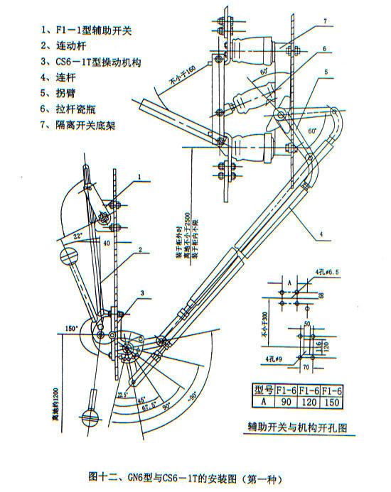 GN86-6/10T型户内隔离开关