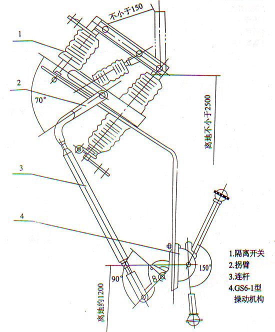 GN19-10,10C/400,630,1250型户内高压隔离开关 