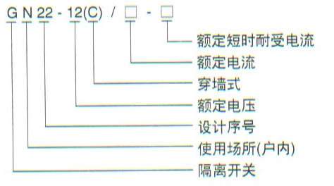 GN22-12（C）型隔离开关 