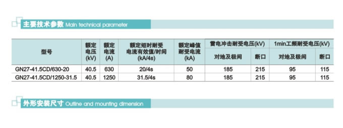 GN27-40.5(CD)隔离开关