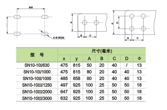 SN10-10（C）、SN10-35（Kv）系列户内高压少油断路器